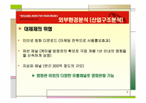 [서비스경영] MegaBox 메가박스 서비스차별화-9