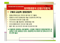 [서비스경영] MegaBox 메가박스 서비스차별화-10