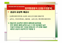 [서비스경영] MegaBox 메가박스 서비스차별화-11
