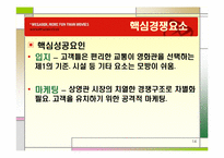 [서비스경영] MegaBox 메가박스 서비스차별화-14