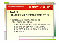 [서비스경영] MegaBox 메가박스 서비스차별화-15