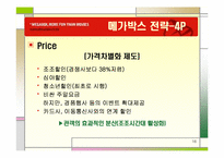 [서비스경영] MegaBox 메가박스 서비스차별화-16