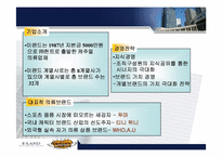 [경영분석] 티니위니(이랜드) 분석-4