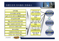 [경영분석] 티니위니(이랜드) 분석-6