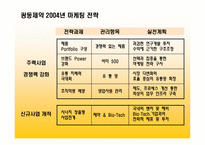 [마케팅](주)광동제약 2004년, 2005년 마케팅전략 및 실적-6