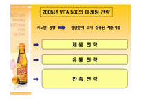 [마케팅](주)광동제약 2004년, 2005년 마케팅전략 및 실적-20
