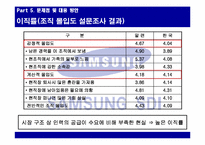 [국제경영] 삼성SDI 말레이시아 현지법인의 현지화,인사관리-14