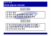 [국제경영] 삼성SDI 말레이시아 현지법인의 현지화,인사관리-18