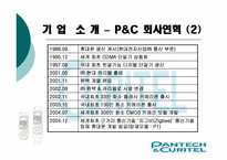 [마케팅조사] 팬택&큐리텔 시장인지도와 SK의 합병이 미치는 영향력-4