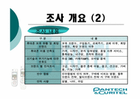 [마케팅조사] 팬택&큐리텔 시장인지도와 SK의 합병이 미치는 영향력-13