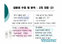 [마케팅조사] 팬택&큐리텔 시장인지도와 SK의 합병이 미치는 영향력-16