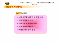 [마케팅] 이랜드 티니위니 마케팅-6