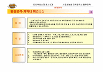 [마케팅] 이랜드 티니위니 마케팅-7