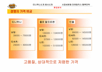 [마케팅] 이랜드 티니위니 마케팅-11