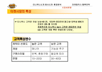 [마케팅] 이랜드 티니위니 마케팅-13