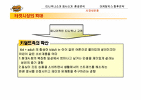 [마케팅] 이랜드 티니위니 마케팅-15