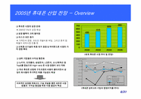 [인수합병] 팬택앤큐리텔와 SK텔레텍 M&A 사례-6