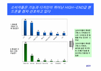 [인수합병] 팬택앤큐리텔와 SK텔레텍 M&A 사례-8
