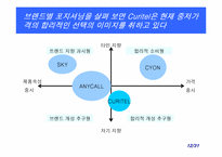 [인수합병] 팬택앤큐리텔와 SK텔레텍 M&A 사례-12