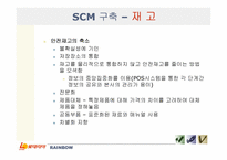 [생산관리] 롯데리아 SCM-17