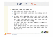 [생산관리] 롯데리아 SCM-18