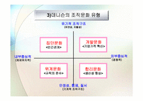 [조직문화] 조직문화와 조직성과-9