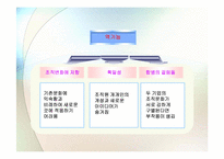 [조직문화] 조직문화와 조직성과-11
