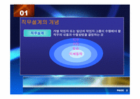 [조직행동론] 직무설계-3