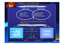[조직행동론] 직무설계-5