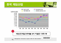 [온라인게임] 넥슨의 한국시장 해외시장 미래전략-7