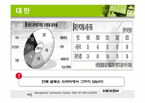 [온라인게임] 넥슨의 한국시장 해외시장 미래전략-20