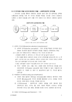 [조직행동] 개인차(Ⅱ) -가치관, 성격, 지각-8
