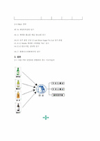 [마케팅] CJ기업 소개와 진로인수-9