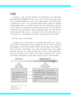 [경영분석] 포털사이트 Google 구글 분석 및 성공요인-3