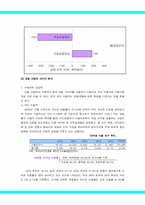 [경영분석] 포털사이트 Google 구글 분석 및 성공요인-7