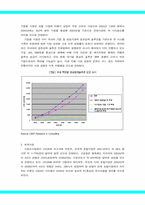[경영분석] 포털사이트 Google 구글 분석 및 성공요인-9