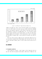 [경영분석] 포털사이트 Google 구글 분석 및 성공요인-10