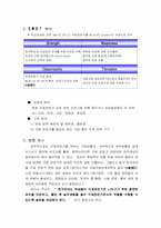 한국외국어대학교 경영전략-3