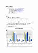 한국외국어대학교 경영전략-10