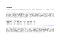 [기업경영] 한국과 일본의 기업특징-9