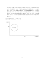 SK그룹의 계역사별 BCG Matrix 분석-4