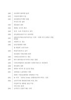 [조직행동] 삼성생명 조직행동이론과 연계 하여 사례분석-5