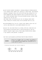 [조직행동] 삼성생명 조직행동이론과 연계 하여 사례분석-14