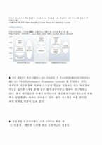 [조직행동] 삼성생명 조직행동이론과 연계 하여 사례분석-18