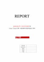 [경영학] 금호산업 타이어 사업부의 Value ChainⅡ와 사업패러다임적합성 분석-1