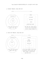 [경영학] 금호산업 타이어 사업부의 Value ChainⅡ와 사업패러다임적합성 분석-10