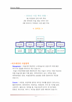 [마케팅] 마술전문회사 비즈매직 마케팅조사-6