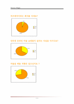 [마케팅] 마술전문회사 비즈매직 마케팅조사-8