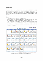 [서비스마케팅성공사례] 에버랜드 서비스마케팅 분석-6