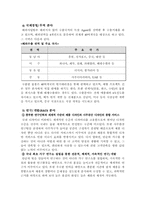 [현대기업] 퍼시스 경영분석-13